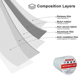 Waterproof Repair Tape – Durable sealing for pipes and roofs