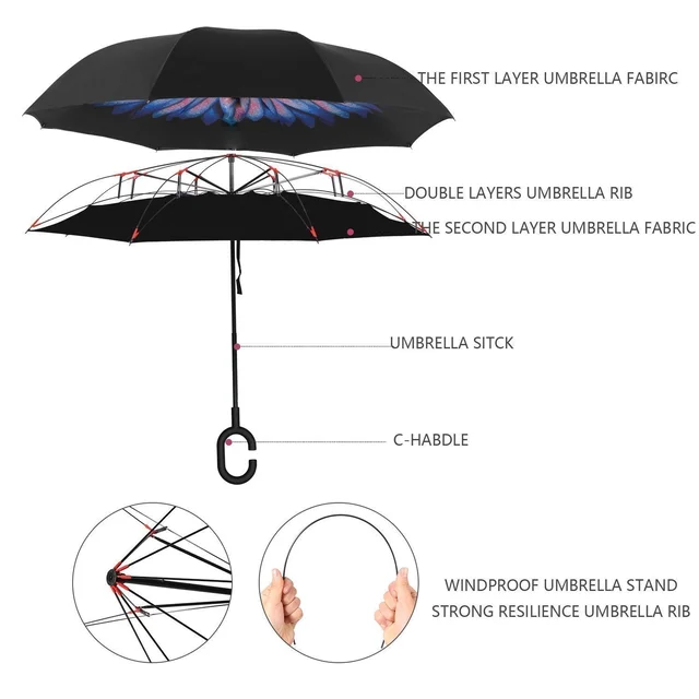 Windproof Reverse Umbrella C Handle Upside Down Design