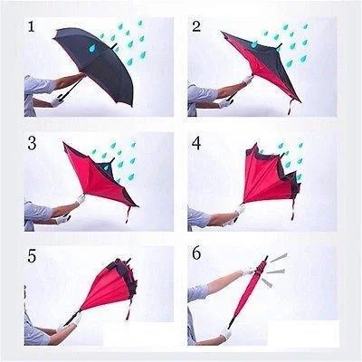 Windproof Reverse Umbrella C Handle Upside Down Design