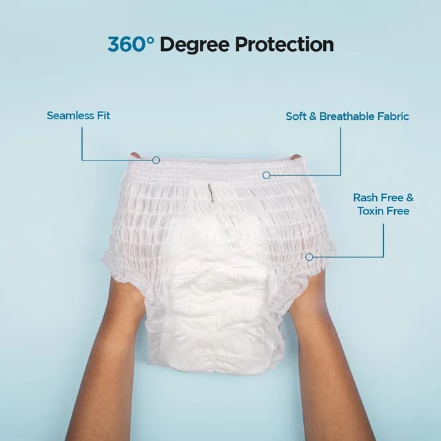 Women's Emergency Kit – Travel & First Period Essentials | Beautiful Basics