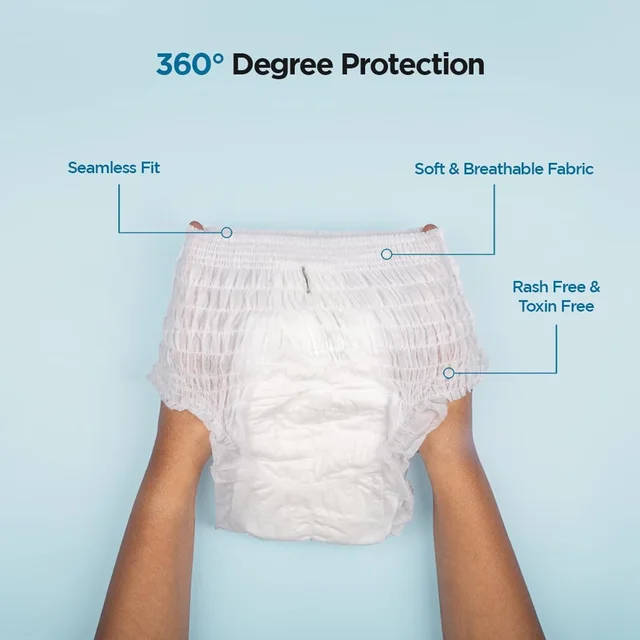 Women's Emergency Kit – Travel & Hygiene Essentials | Beautiful Basics