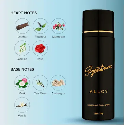 Signature Body Deodorant 200ml