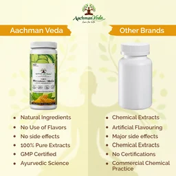 Aachman Sk Vedaa Curcumin Amla Extract Powder - 2