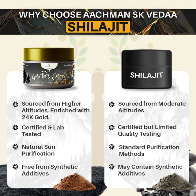 Aachman Sk Vedaa Gold Shila Extract Powder - 2