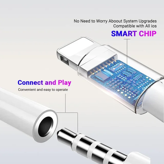 3.5 mm Headphone Jack Adapter Connector Only Supported Music Control Audio Adapter for Phone Xs