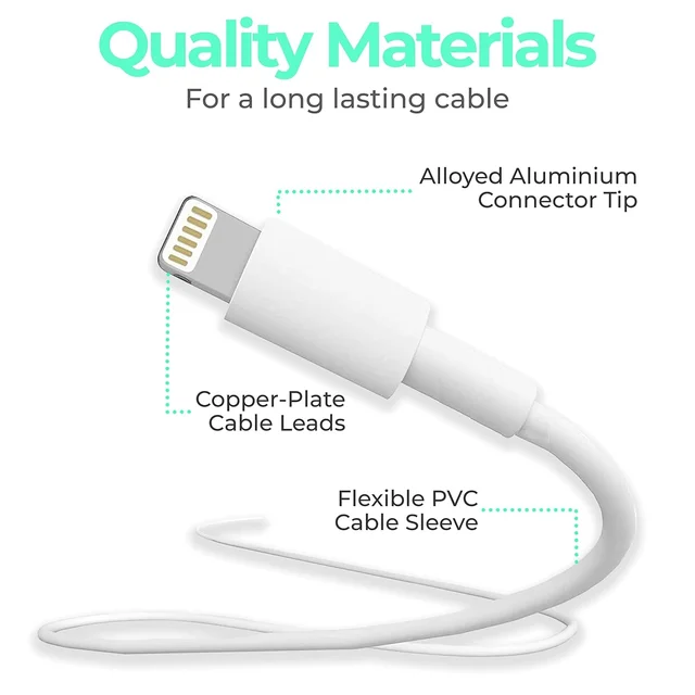 Fast iPhone Charging Cable & Data Sync USB Cable Compatible for iPhone 6/6S/7/7+/8/8+/10/11, iPad Air/Mini, iPod and iOS Devices