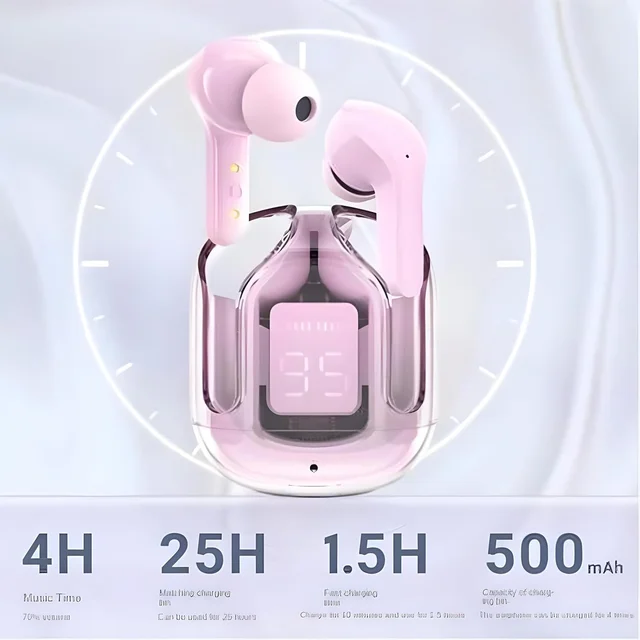 Transparent Digital Display True Wireless 5.0 Bluetooth ANC TWS Earpods - in Ear Power LED Display, IPX4 Water-Resistant Stereo, Active Noise Reduction, Touch-Control Earbuds with Charging Bin (Pink)