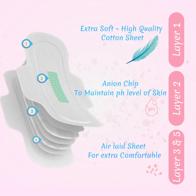 Narieo Ultra Premium Pads - Super Pack (15 XL Pads) | Quick Absorption & Extra Soft, Rash-Free, Chemical-Free - XL - 320 mm