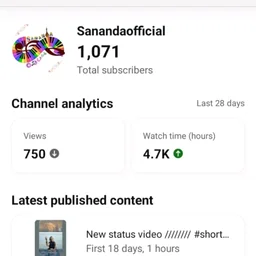 Monetization (YouTube Channel)