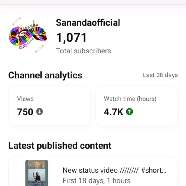 Monetization (YouTube Channel)