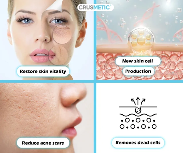 Buy Profit Collagen Gel for Face – Advanced Hydrating Formula to Reduce Acne Scars, Fine Lines, and Wrinkles | Boosts Skin Elasticity, Promotes Even Tone, and Restores Radiance | Anti-Aging & Firming Gel for All Skin Types" - 50 ML, White