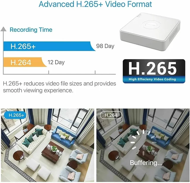 HIKVISION DS-7108HGHI-M1/T 2MP 8CH ECO DVR