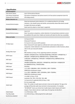 HIKVISION 2MP IDS-7208HQHI-M1/XT