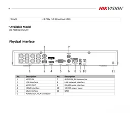HIKVISION 2MP IDS-7208HQHI-M1/XT