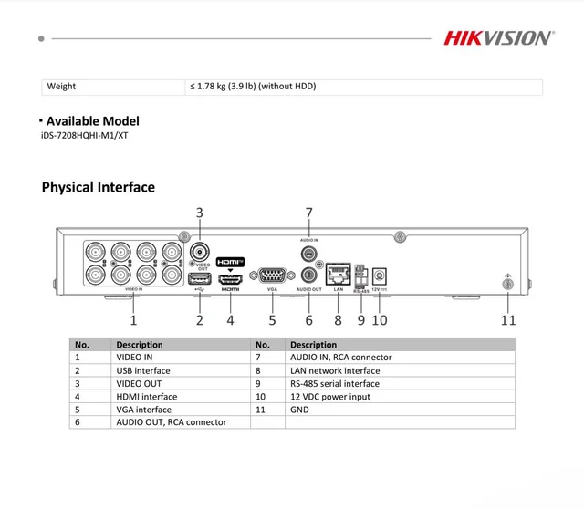 HIKVISION 2MP IDS-7208HQHI-M1/XT