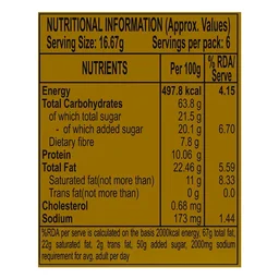 Patanjali Digestive Biscuits