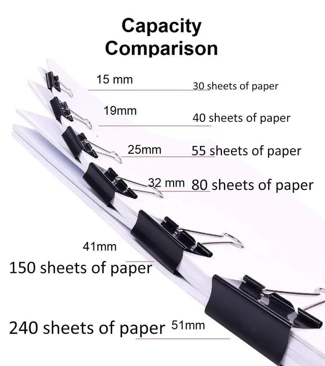 25 mm Size Paper Binder Clip clamp for Office, Home, School, Institutions Pack of 72 Clips, Capacity 60 Pages. | Royal Stationers Best Quality Guarantee