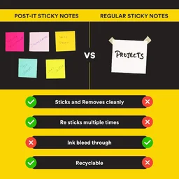 Post-it Sticky Notes Pad 3x3' | Royal Stationers Best Quality Guarantee - Blue