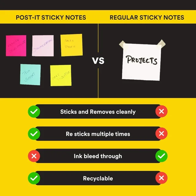 Post-it Sticky Notes Pad 3x3' | Royal Stationers Best Quality Guarantee - Blue