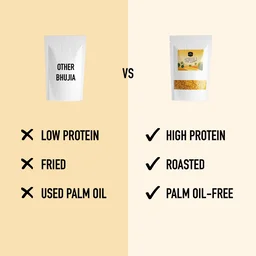 Cutis PRO SNACKS Protein Bhujiya – Pack of 3, 50g Each, No Palm Oil, No Preservatives, Healthy & Guilt-Free Snack - One Size, 3