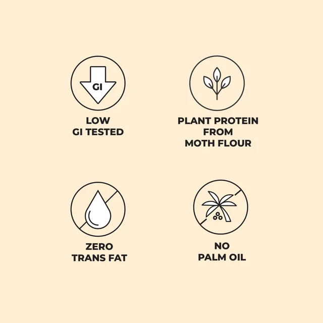 Cutis PRO SNACKS Protein Bhujiya – Pack of 3, 50g Each, No Palm Oil, No Preservatives, Healthy & Guilt-Free Snack - One Size, 3