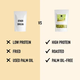 Cutis PRO SNACKS Spinach Bhujiya – Pack of 2, 50g Each, No Palm Oil, No Preservatives, Healthy & Guilt-Free Snack - One Size, 2