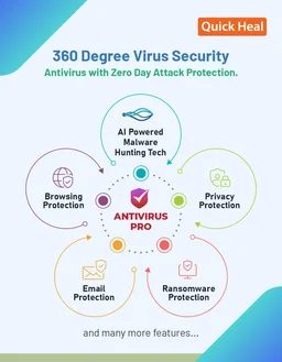 Quick Heal | Total Security | 1 User | 1 Year | Email Delivery in 2 hours - no CD