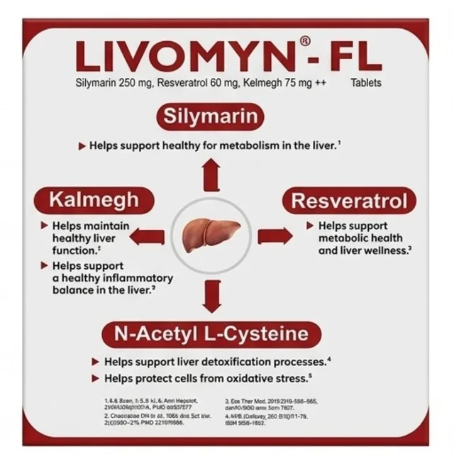 Charak Pharma Pvt Ltd Charak Livomyn - FL Tablet (30Tab)