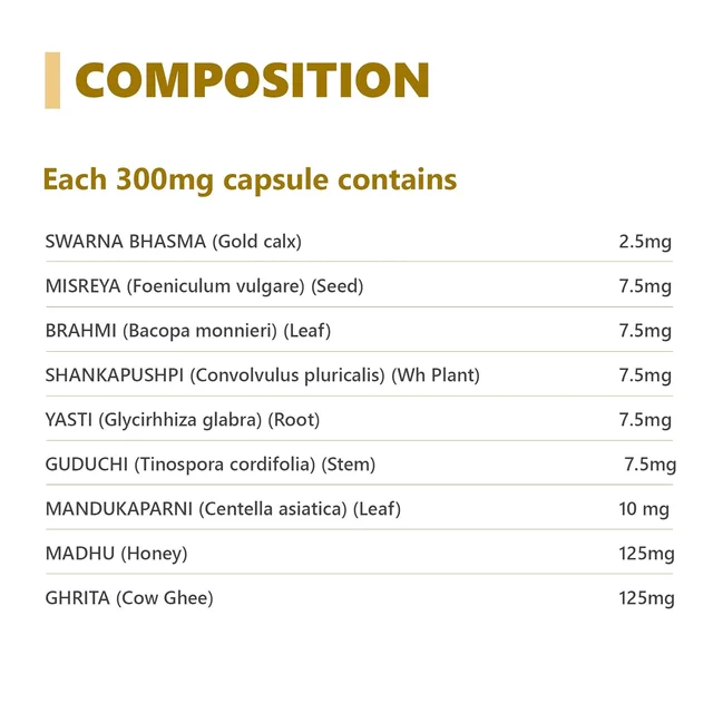 SahasraYogam Swarna Prashana Softgel Capsule (1cap)