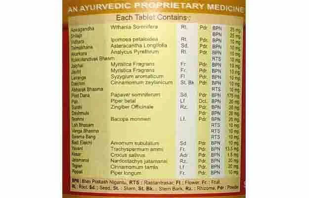 Vyas Pharmaceuticals Vyas Vigogem Tablet (100Tab) - 100 Tablets