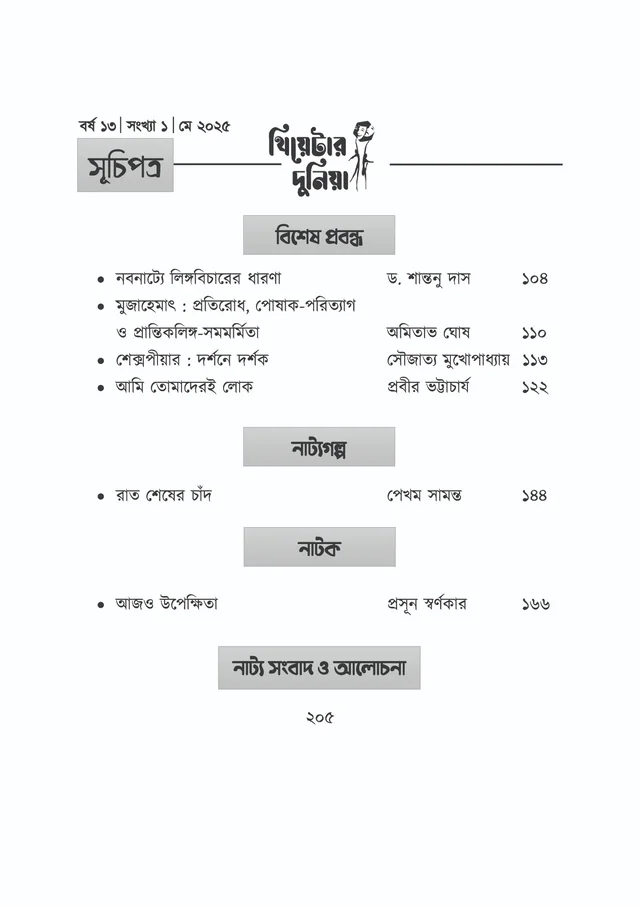 Theatre Dunia - Vol. - 13, Issue - 1, May 2025