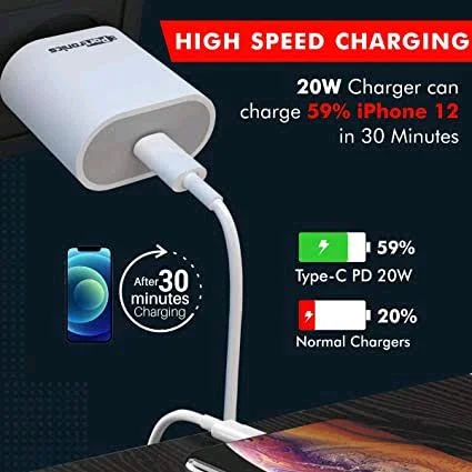 PORTRONICS Adapto 20 Type C 20w Charger for Android,iPhone