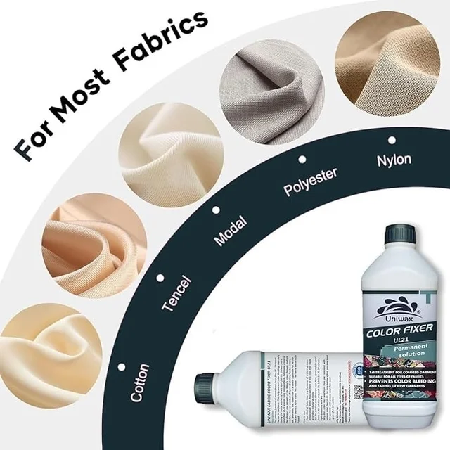 Fabric color fixer / fabric dye fixer / Color Binder / UL21 For Silk, Cotton, Georgette and all Fabric - 5 liter