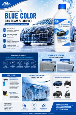 Uniwax Blue Foam Shampoo produces a thick, stable foam for superior cleaning. - 1kg, blue