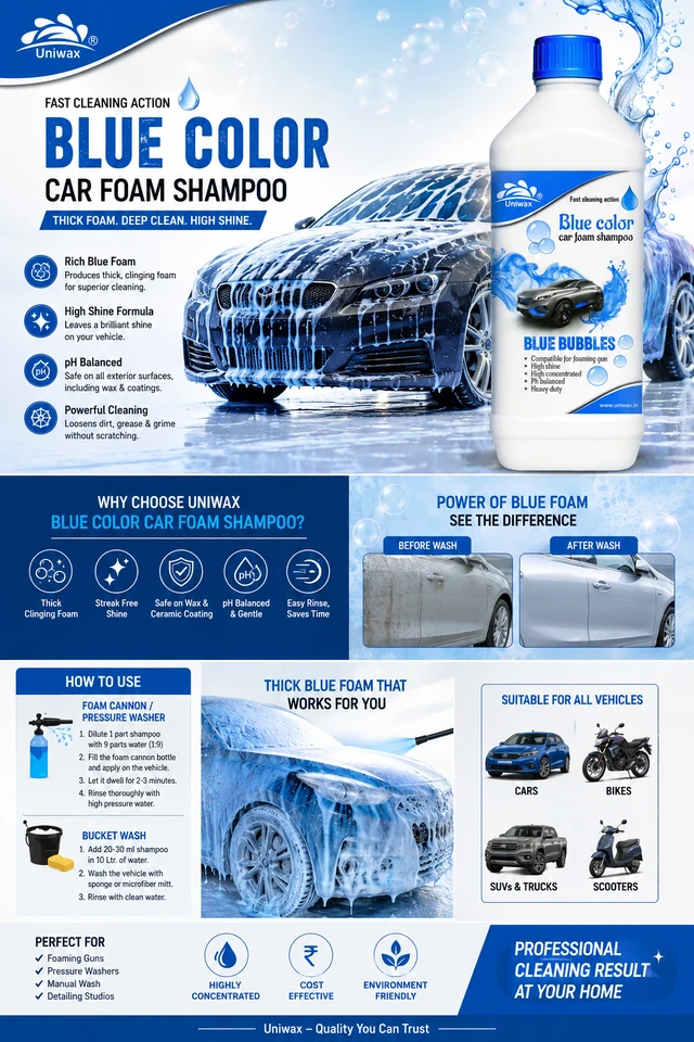 Uniwax Blue Foam Shampoo produces a thick, stable foam for superior cleaning. - 1kg, blue