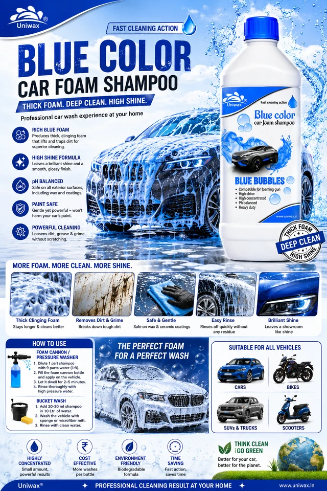 Uniwax Blue Foam Shampoo produces a thick, stable foam for superior cleaning. - 1kg, blue