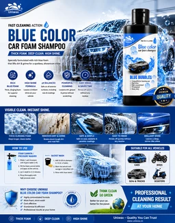 Uniwax Blue Foam Shampoo produces a thick, stable foam for superior cleaning. - 200ml, blue
