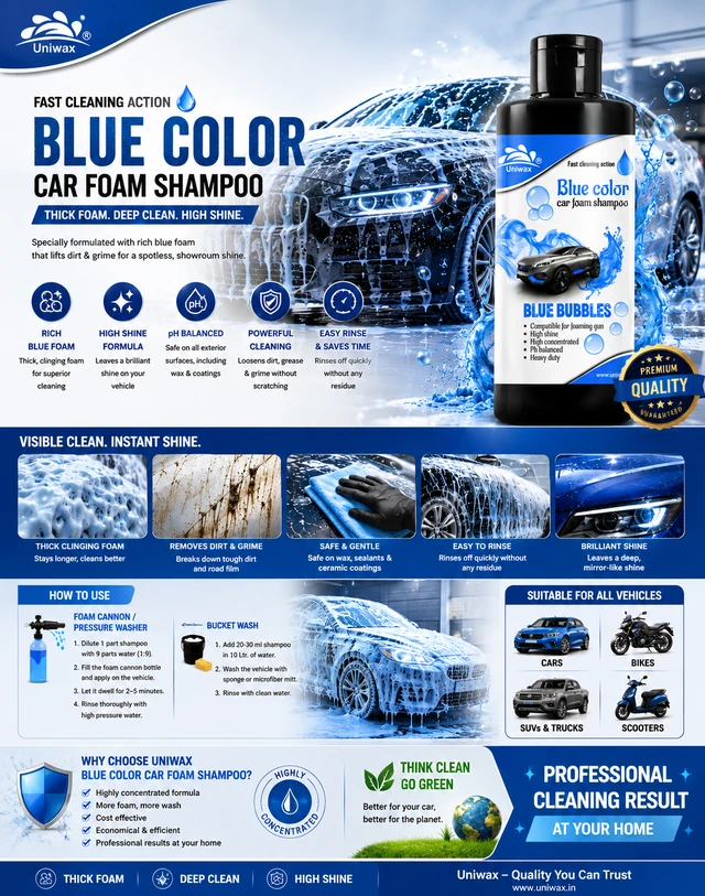 Uniwax Blue Foam Shampoo produces a thick, stable foam for superior cleaning. - 200ml, blue