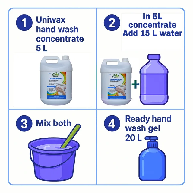 Liquid Handwash Concentrate, 5 Liter Makes 20 Liter | Germ Protection & Moisturizing Formula | Long-Lasting Fragrance - 20kg