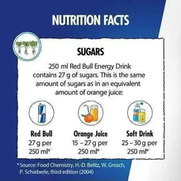 Red Bull Energy Drink | Ready To Drink Beverage