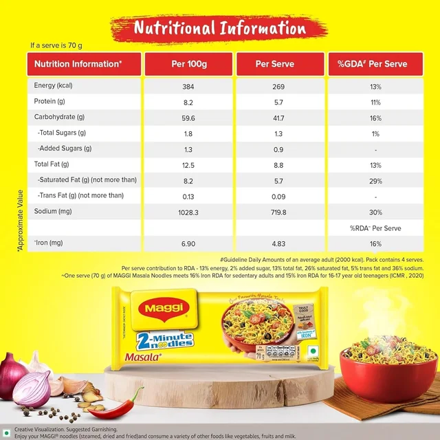 Maggi 2-minute Instant Noodles, Masala maggie noodles 300 gram pack