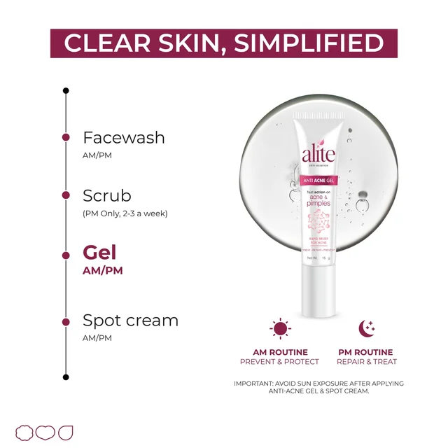 Alite Anti-Acne Spot Corrector Gel 15g | Reduces Active Acne & Pimples | Clears Pores & Acne Scars | Controls Oil & Redness | Day & Night Gel for Men & Women