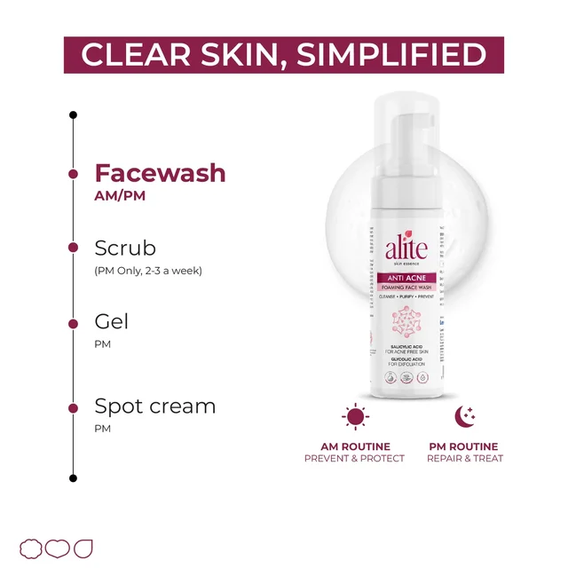 Alite Foaming Face Wash 60ml with 1% Salicylic Acid | Deep Cleansing & Illuminating Face Wash | Clears Active Acne & Clogged Pores | For Women & Men