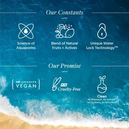 Aqualogica Dewy Sunscreen SPF 50 With Watermelon & Niacinamide | Hydrating & Protective your skin | Glowing Skin | Moisturizing & Brightening Formula | for All Skin Types | 50g