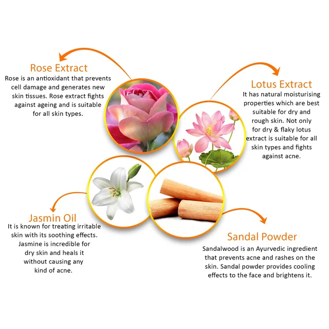 Asta Berry Astaberry Bridal Aroma Facial Kit 36g 6-Step Pack of 12 Facial | Perfect Pre-Wedding Skin Care | Enriched with Natural Ingredients for Glowing, Radiant, and Nourished Skin | Suitable for All Skin Types