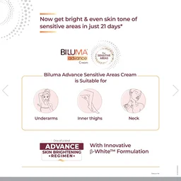 Galderma Biluma Advance Cream 25g | Brightens Sensitive Areas like Underarms & Thighs | Evens Skin Tone & Boosts Glow | Soothes Redness & Irritation | Safe for Delicate Skin
