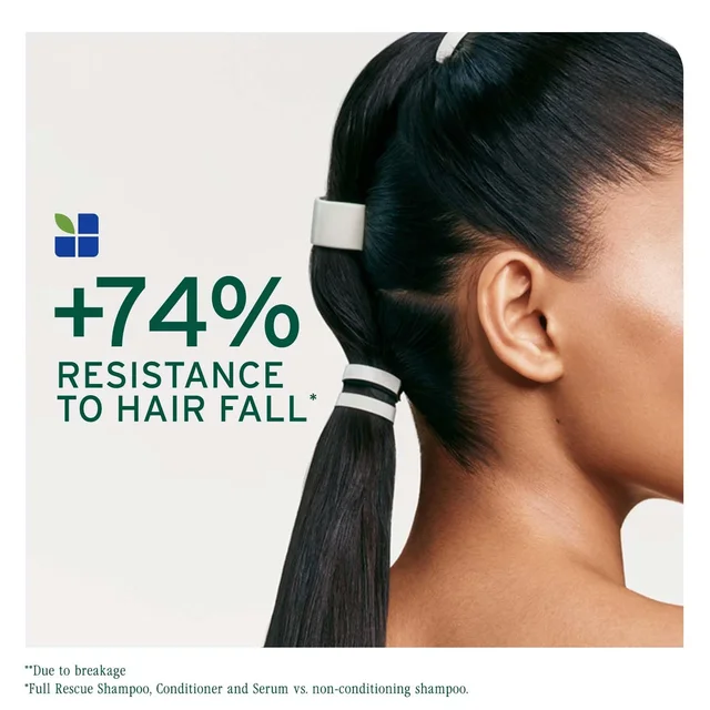 Biolage Full Rescue Anti-Breakage Shampoo 400ml | Shampoo for Hair Fall & Breakage | Rosemary Oil & Niacinamide | Stronger Hair