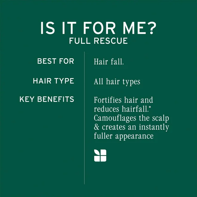 Biolage Full Rescue Anti-Breakage Shampoo 400ml | Shampoo for Hair Fall & Breakage | Rosemary Oil & Niacinamide | Stronger Hair