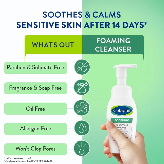 Cetaphil Soothing Foam Face Wash 200ml Foaming Cleanser for Dry to Normal ,Sensitive Skin | With Triple Ceramides | Paraben, Sulphate & Allergen Free