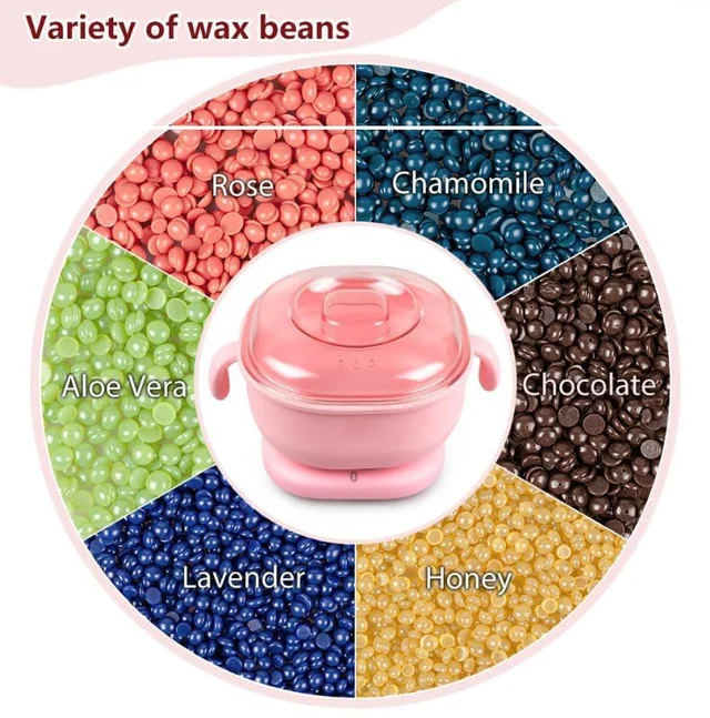 Wax Heater Compact Electric Wax Heater Pink for Hard & Soft Wax | Fast Heating Wax Warmer with Silicone Pot Liner | Portable Hair Removal Machine for Home & Salon Use | Unisex